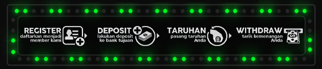 Indobet188 Jackpot
